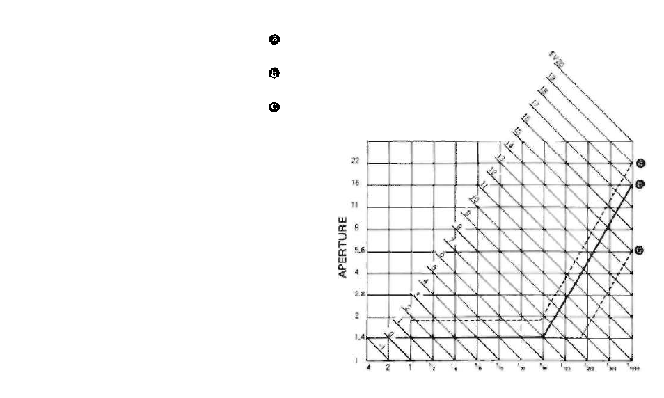 Minolta X-700 User Manual | Page 32 / 63