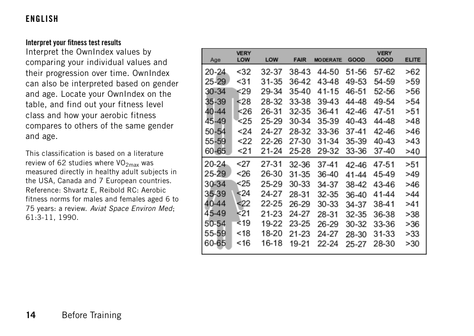 Interpret your fitness test results | POLAR FT60 User Manual | Page 14 / 45