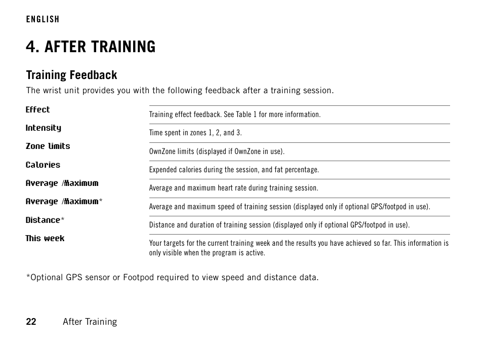 After training, Training feedback | POLAR FT60 User Manual | Page 22 / 45