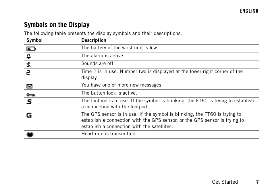 Symbols on the display | POLAR FT60 User Manual | Page 7 / 45