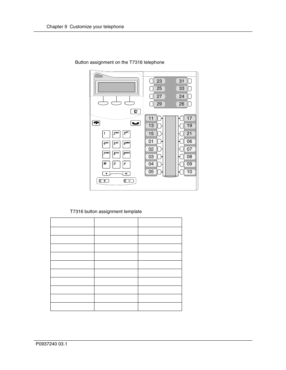 Figure 12, Button assignment on the t7316 telephone, Table 7 | T7316 button assignment template | Nortel Networks T7316 User Manual | Page 104 / 188