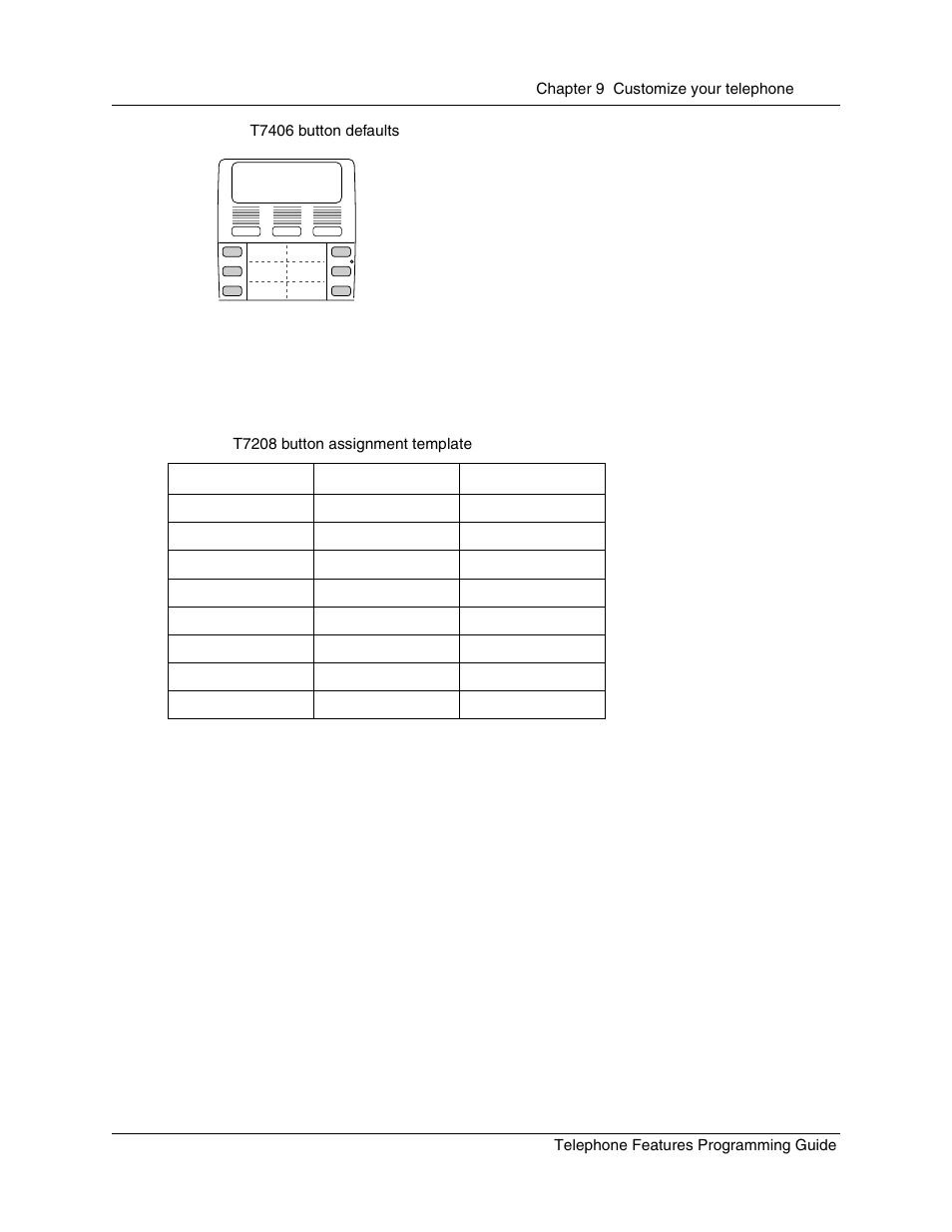 T7208/m7208(n) telephone button defaults, Figure 13, T7406 button defaults | Table 8, T7208 button assignment template | Nortel Networks T7316 User Manual | Page 105 / 188