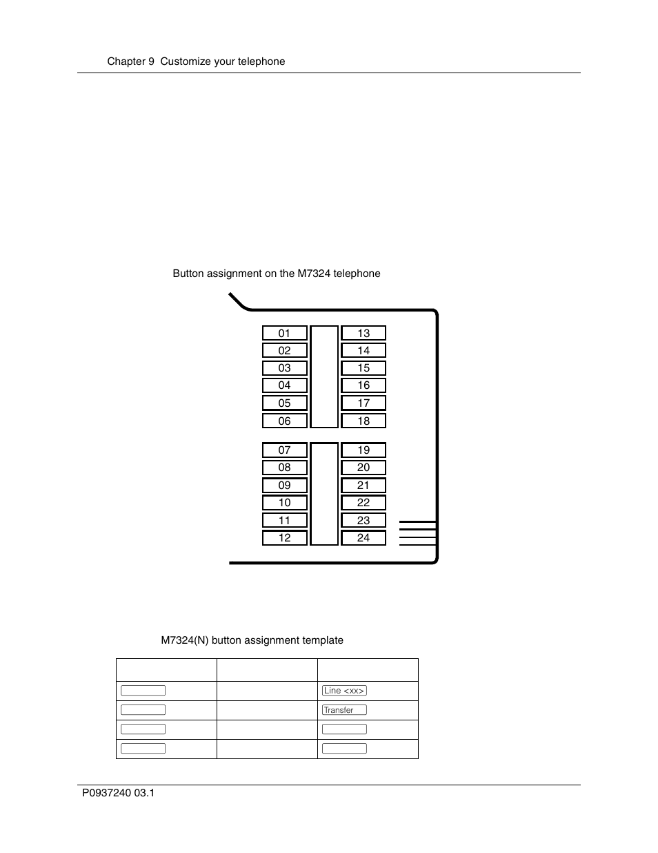 M7324 button mapping, Figure 14, Button assignment on the m7324 telephone | Table 9, M7324(n) button assignment template | Nortel Networks T7316 User Manual | Page 106 / 188