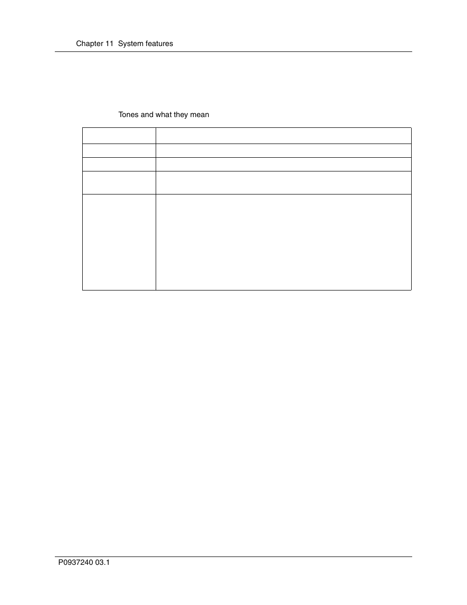 Tones, Voice mail, Service provider features | Table 11, Tones and what they mean | Nortel Networks T7316 User Manual | Page 130 / 188