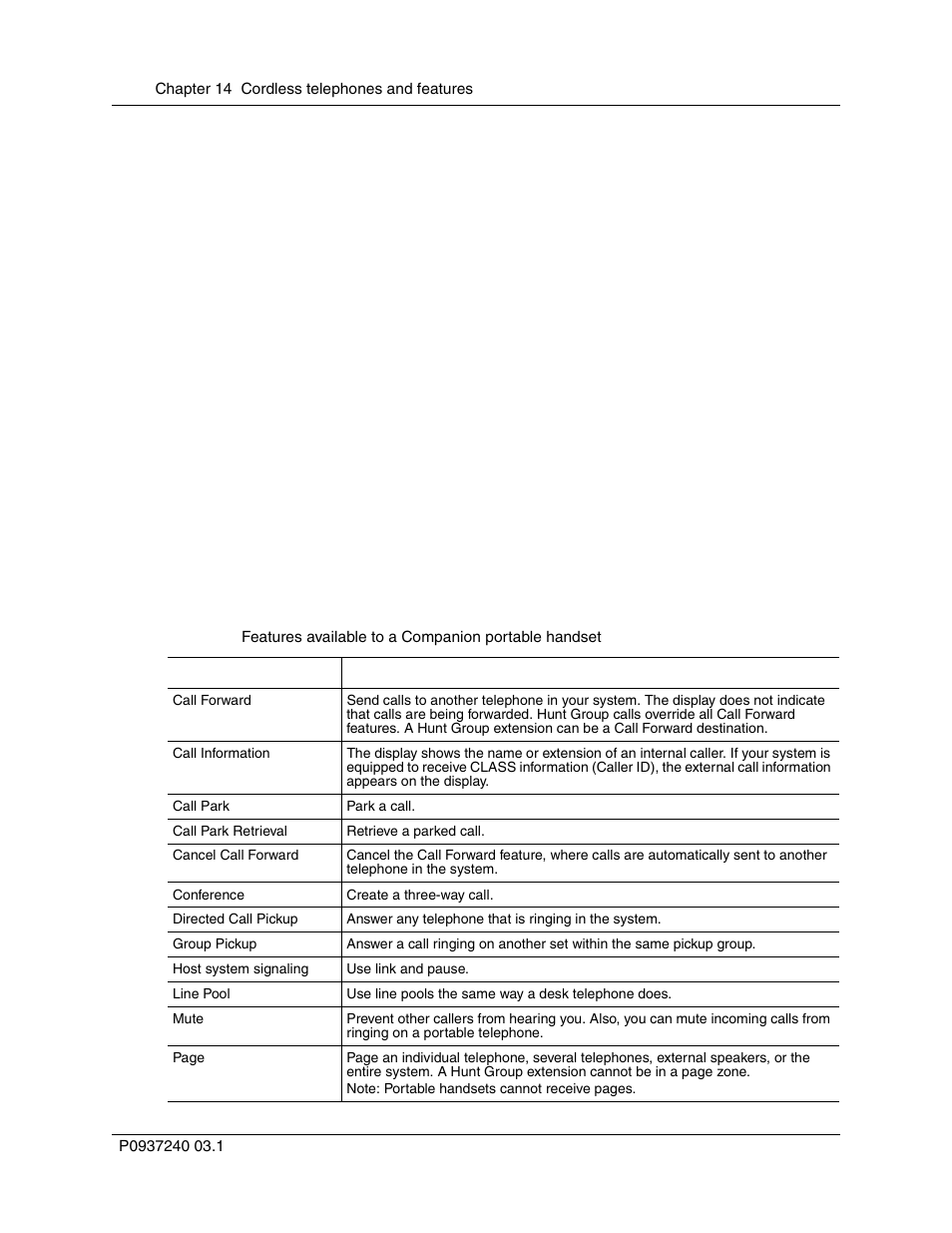 Decreased voice quality, Feature access with cordless telephones, Companion features | Table 12, Features available to a companion portable handset | Nortel Networks T7316 User Manual | Page 146 / 188