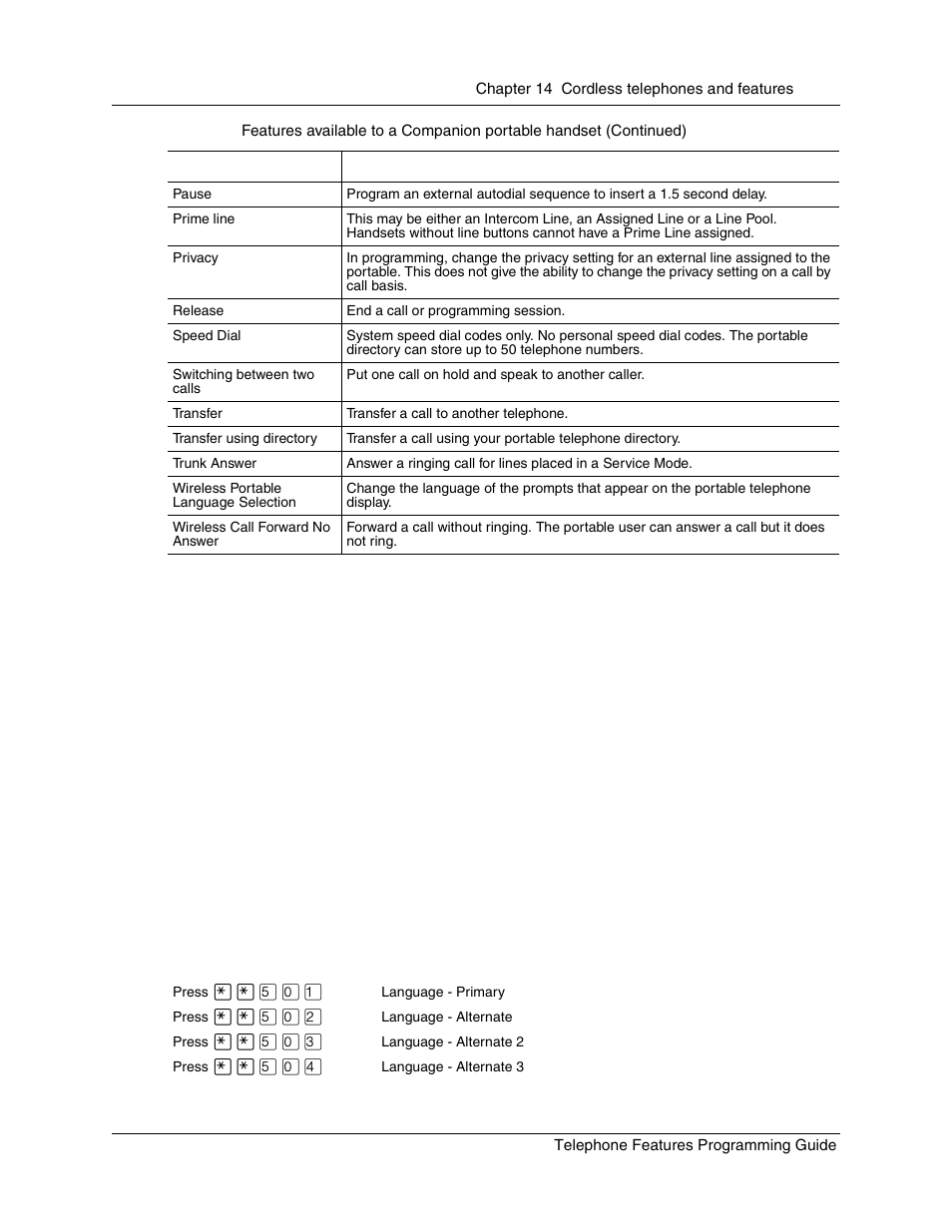 Directed call pickup, Group pickup, Language selection | Nortel Networks T7316 User Manual | Page 147 / 188