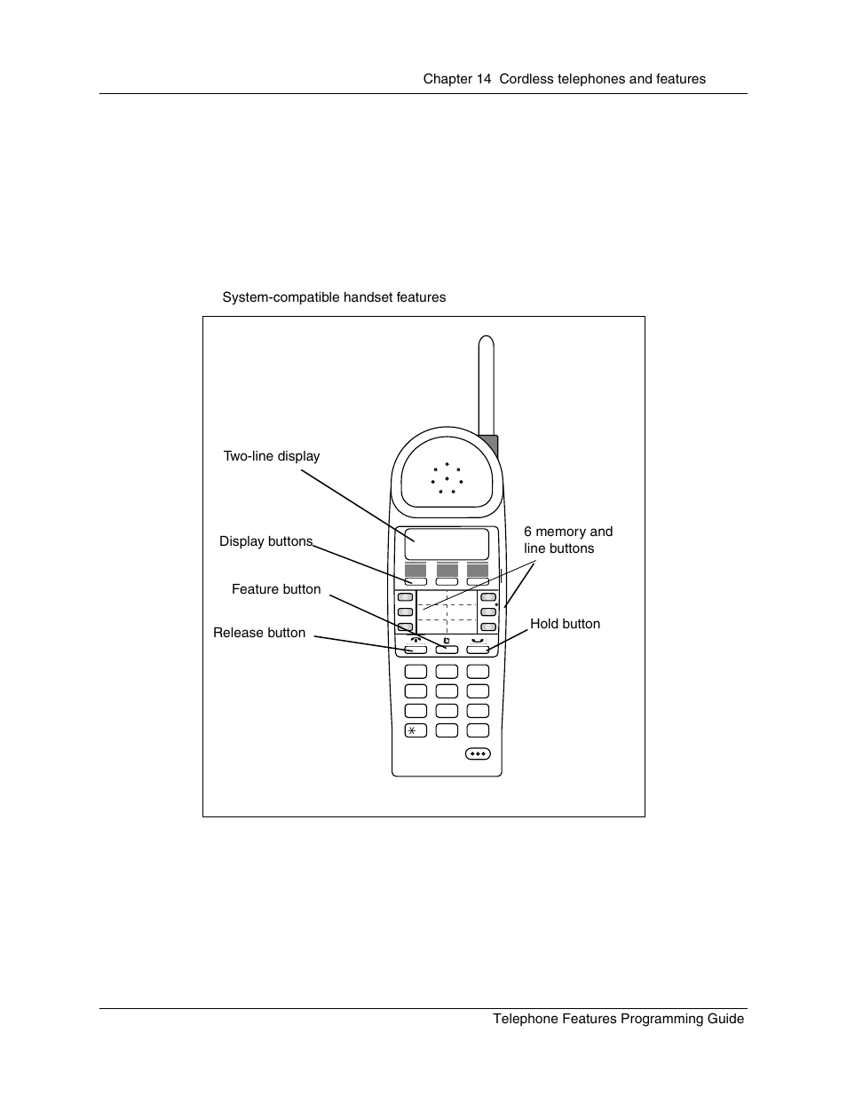 Single base station, local (t7406), Figure 18, System-compatible handset features | Nortel Networks T7316 User Manual | Page 149 / 188