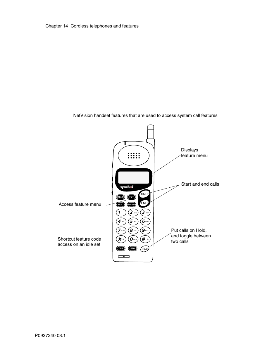 Wireless ip telephones, Figure 19 | Nortel Networks T7316 User Manual | Page 150 / 188