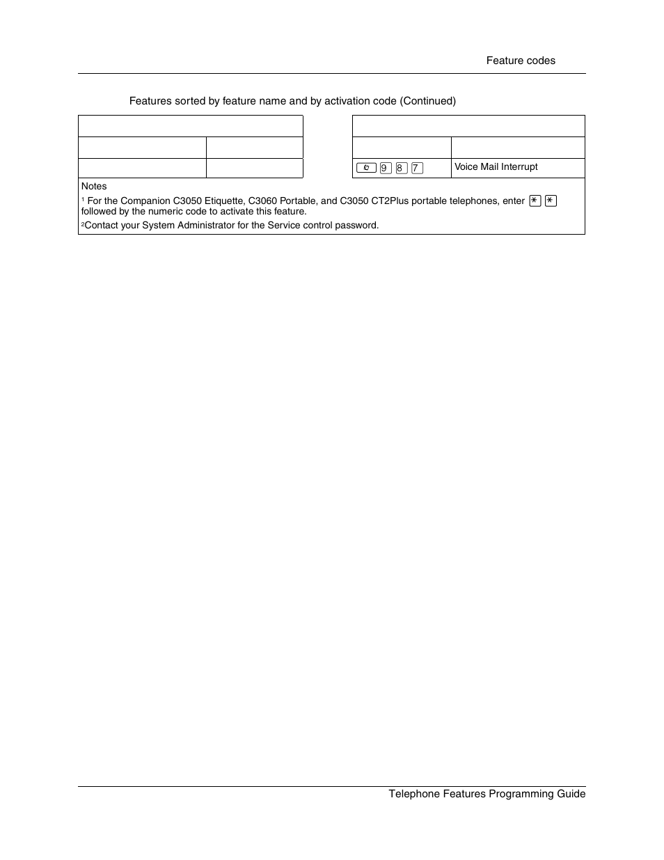 Nortel Networks T7316 User Manual | Page 165 / 188