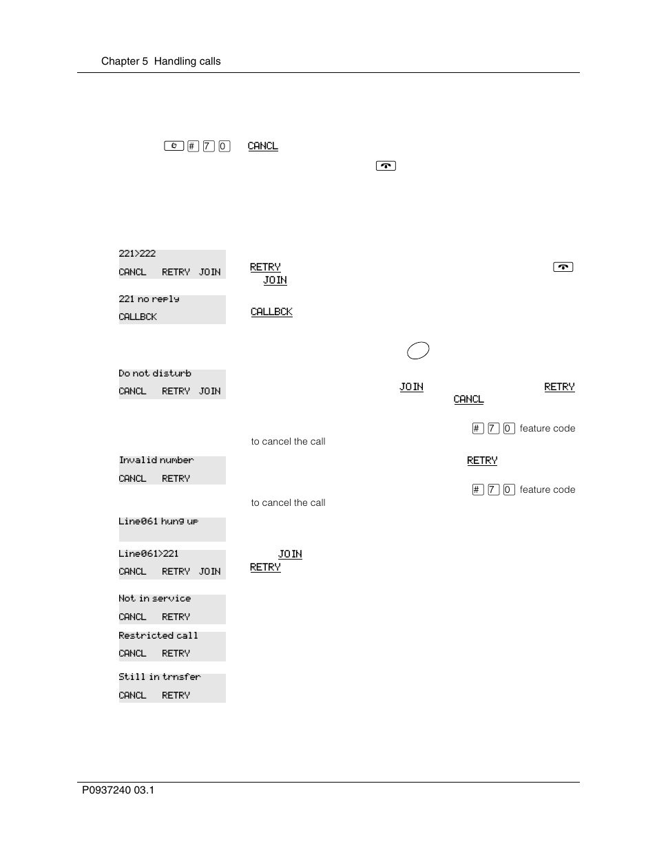 Cancel a transfer, Transfer prompts | Nortel Networks T7316 User Manual | Page 66 / 188
