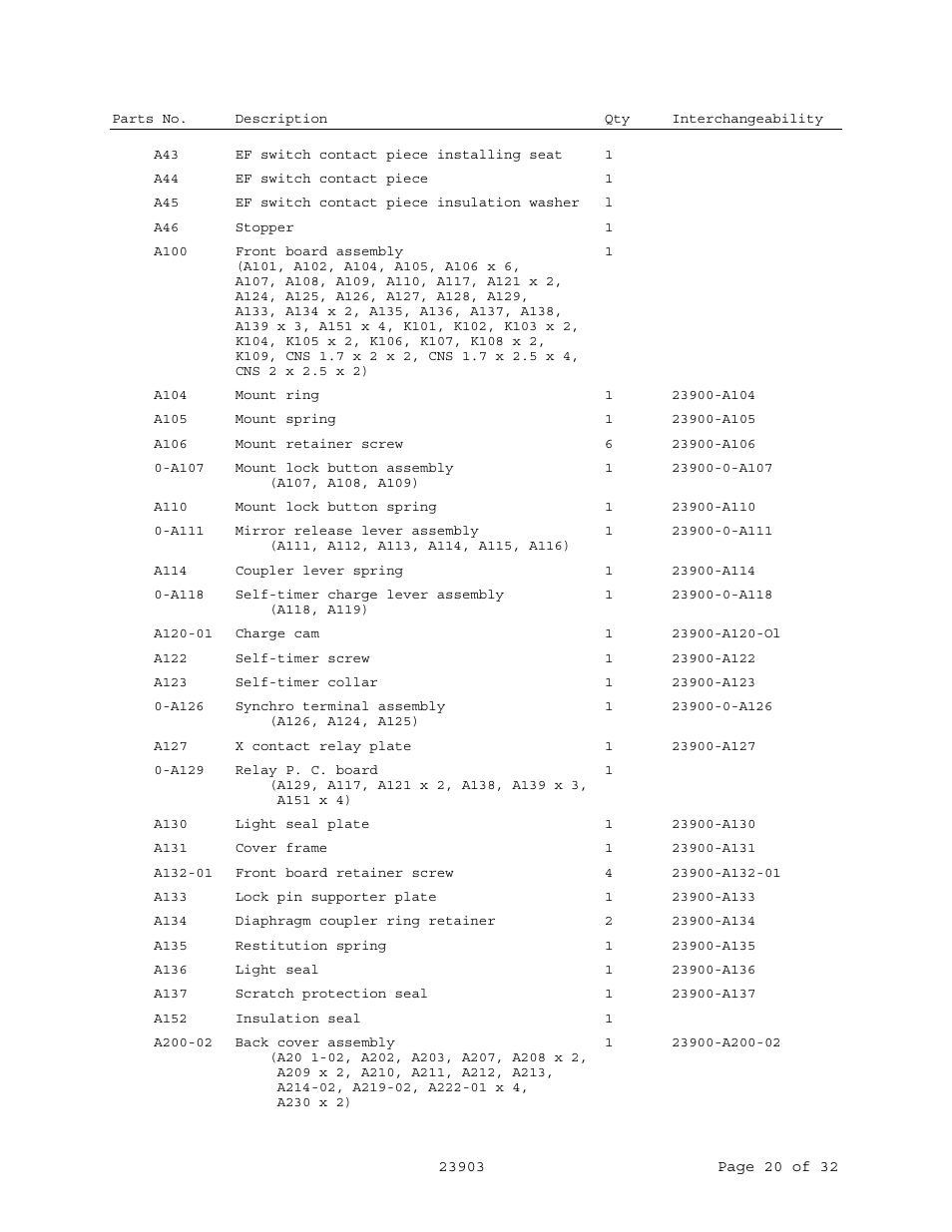 Pentax me super User Manual | Page 21 / 33