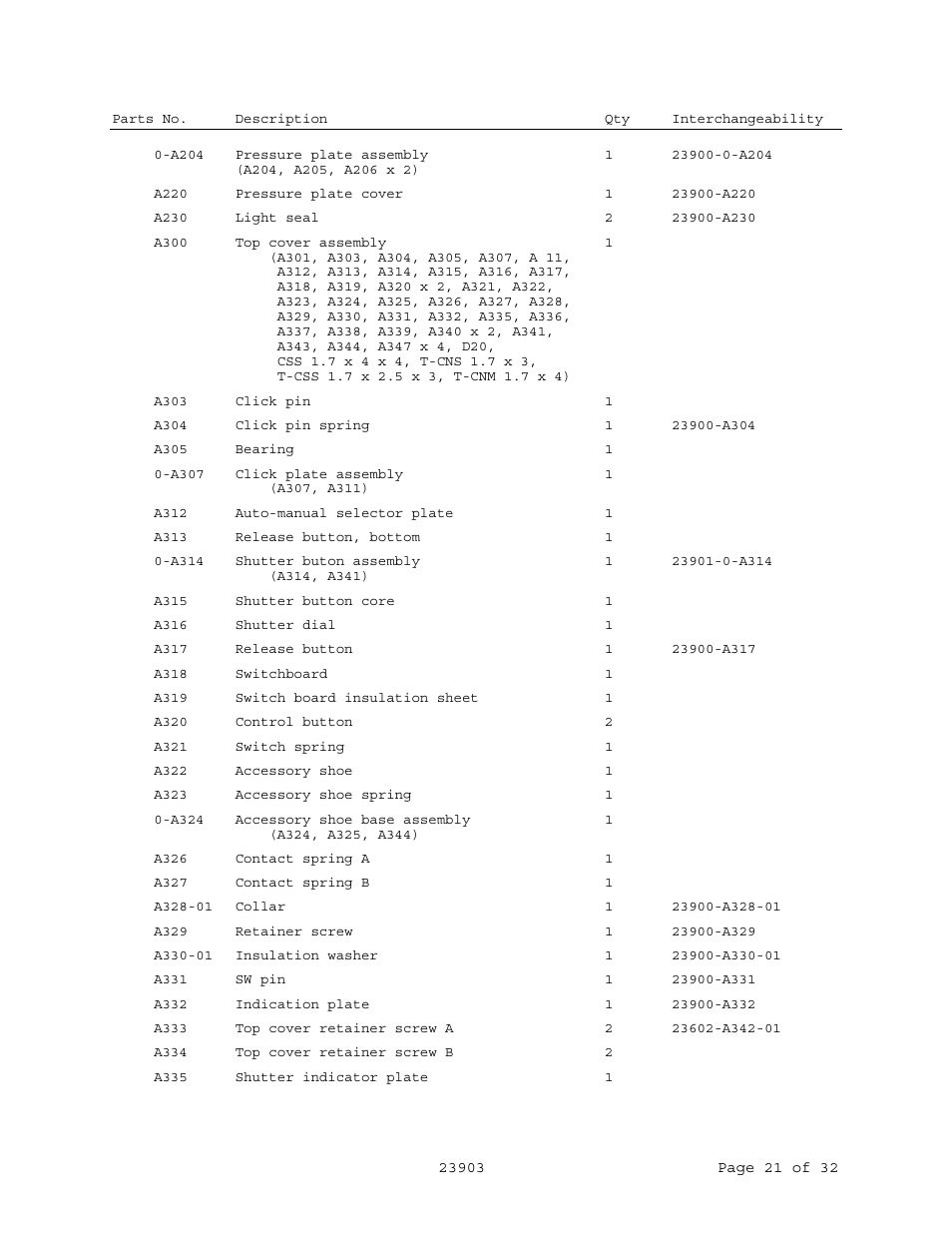 Pentax me super User Manual | Page 22 / 33