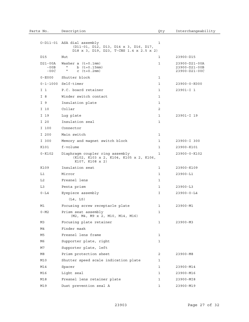 Pentax me super User Manual | Page 28 / 33