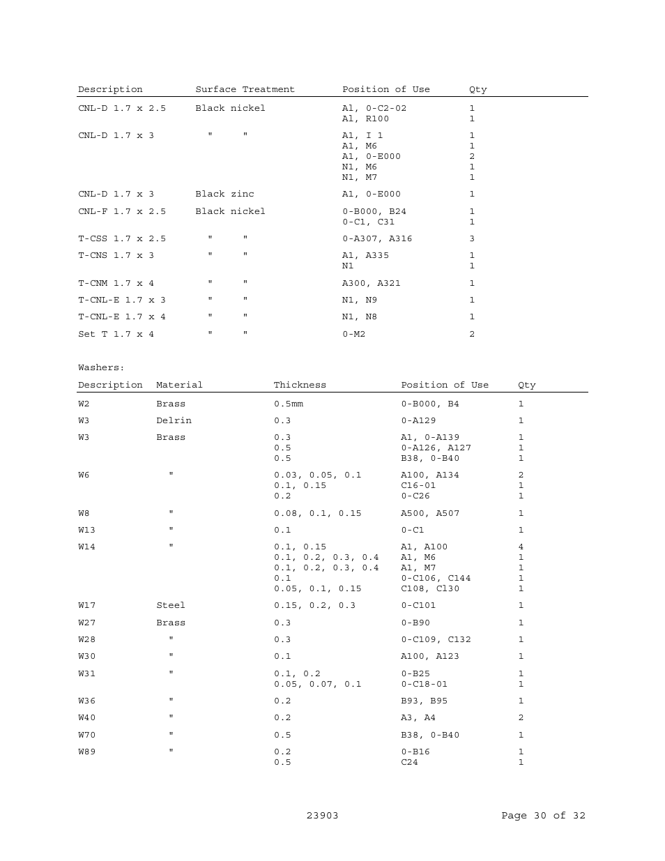 Pentax me super User Manual | Page 31 / 33