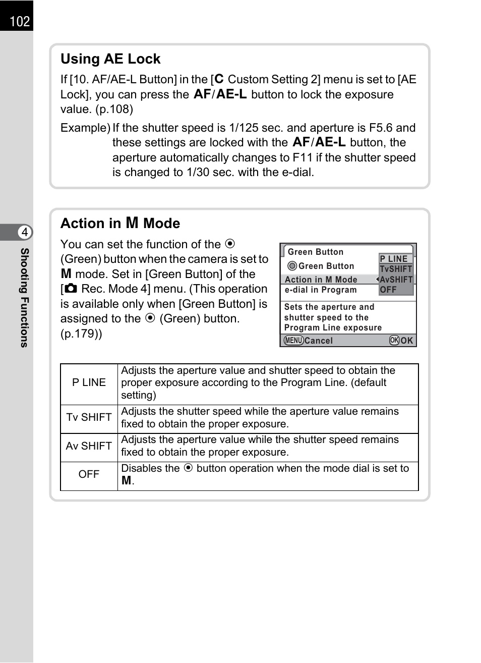 P.102, Using ae lock, Action in a mode | Pentax K-X User Manual | Page 104 / 324