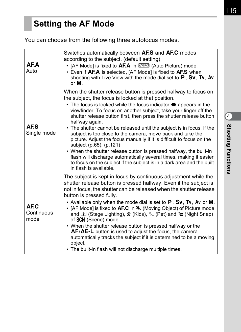 Setting the af mode, Ode (p.115), P.115 | Pentax K-X User Manual | Page 117 / 324
