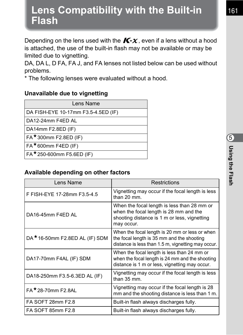 Lens compatibility with the built-in flash | Pentax K-X User Manual | Page 163 / 324