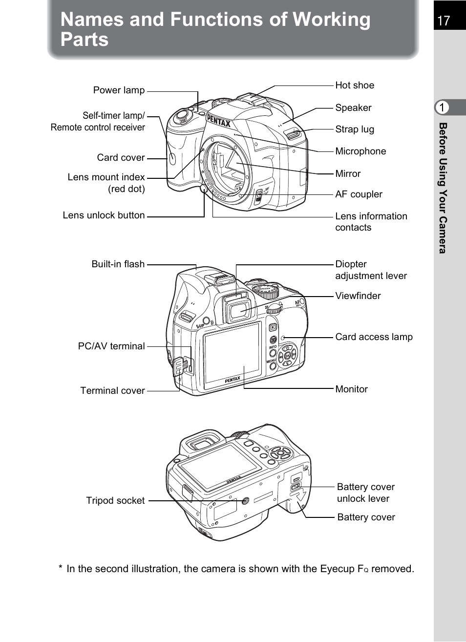Names and functions of working parts | Pentax K-X User Manual | Page 19 / 324