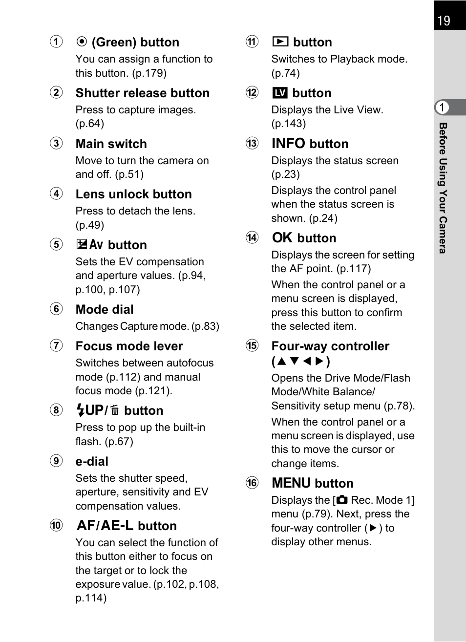 Pentax K-X User Manual | Page 21 / 324