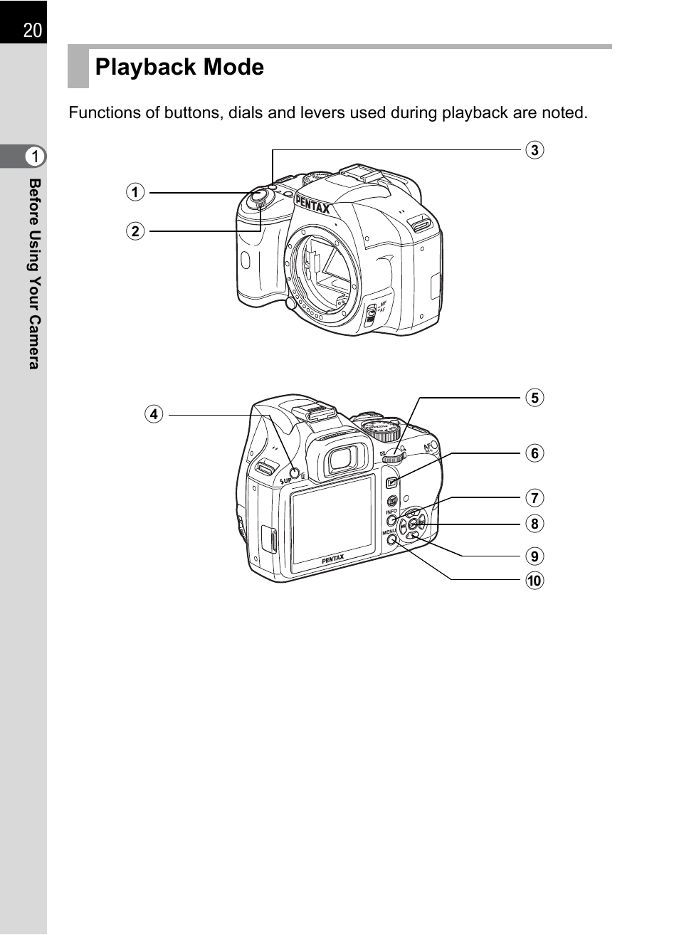 Playback mode | Pentax K-X User Manual | Page 22 / 324