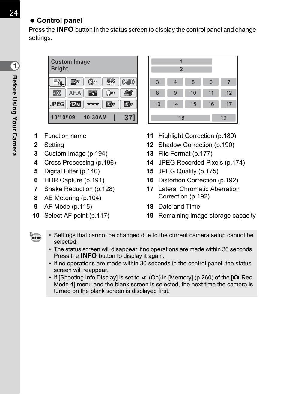 P.24), 1control panel | Pentax K-X User Manual | Page 26 / 324