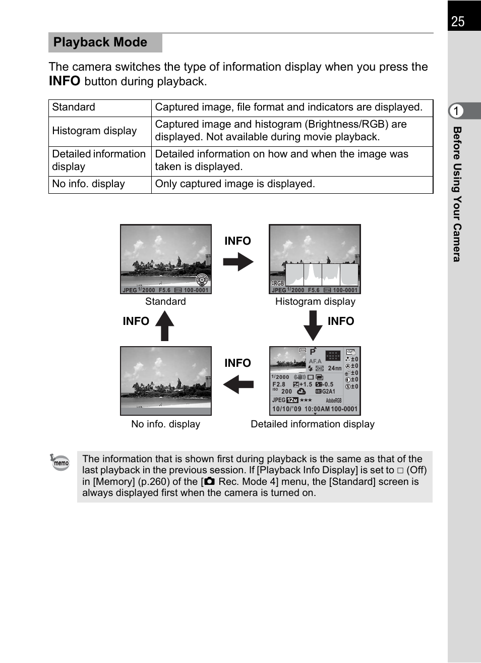 P.25), Playback mode | Pentax K-X User Manual | Page 27 / 324