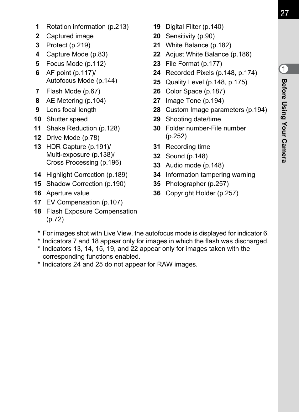 Pentax K-X User Manual | Page 29 / 324