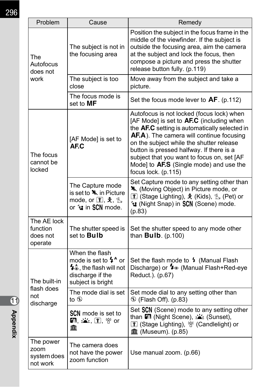 Pentax K-X User Manual | Page 298 / 324