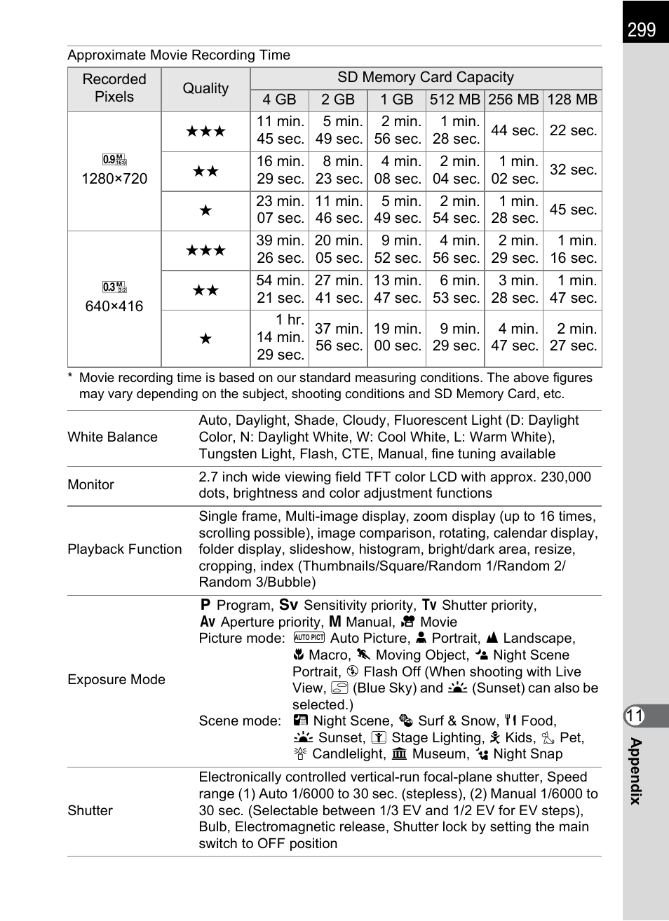 Pentax K-X User Manual | Page 301 / 324