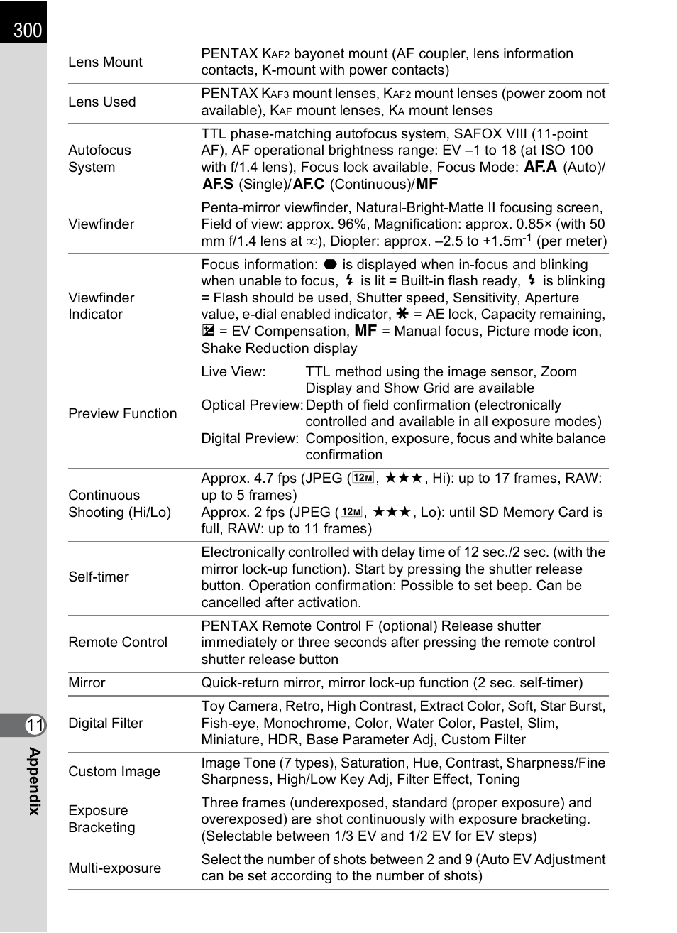 Pentax K-X User Manual | Page 302 / 324