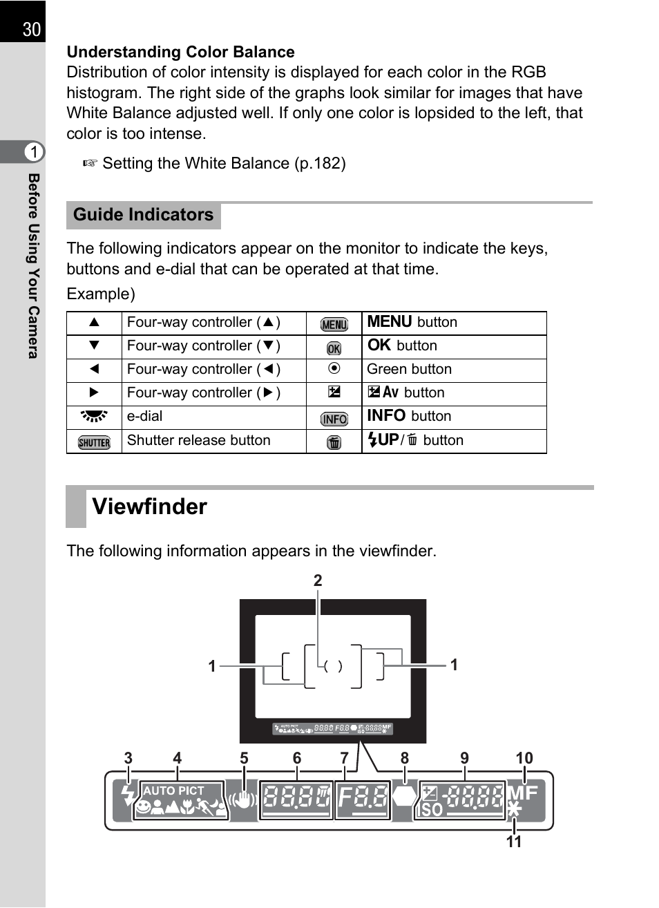 Viewfinder | Pentax K-X User Manual | Page 32 / 324