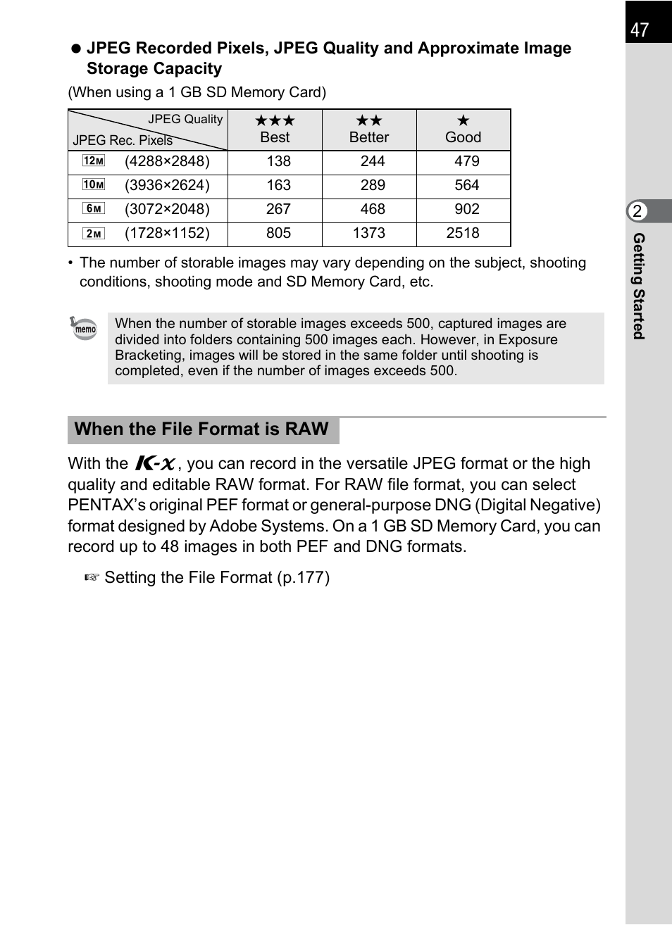 When the file format is raw | Pentax K-X User Manual | Page 49 / 324