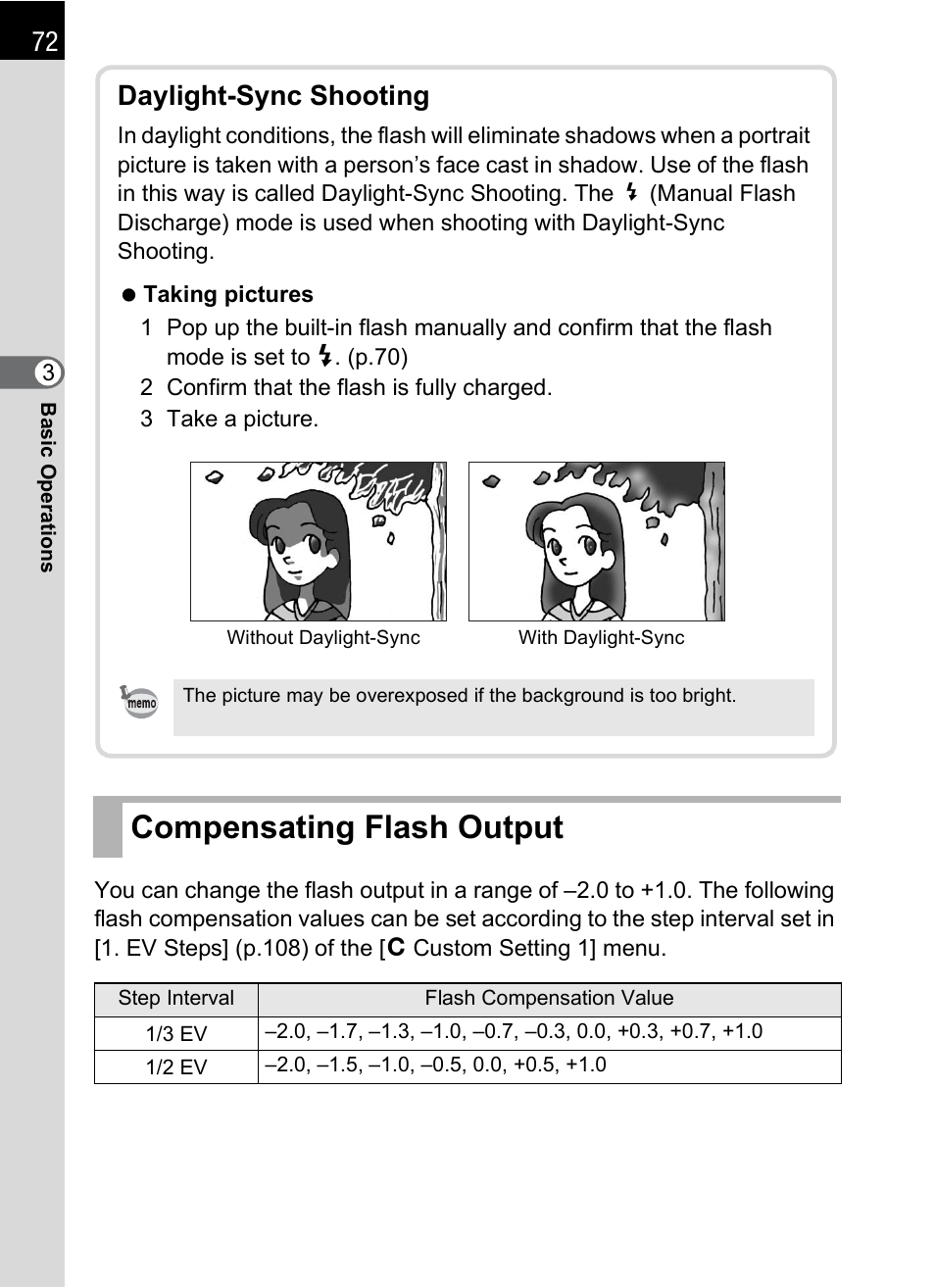 Compensating flash output, P.72), Daylight-sync shooting | Pentax K-X User Manual | Page 74 / 324