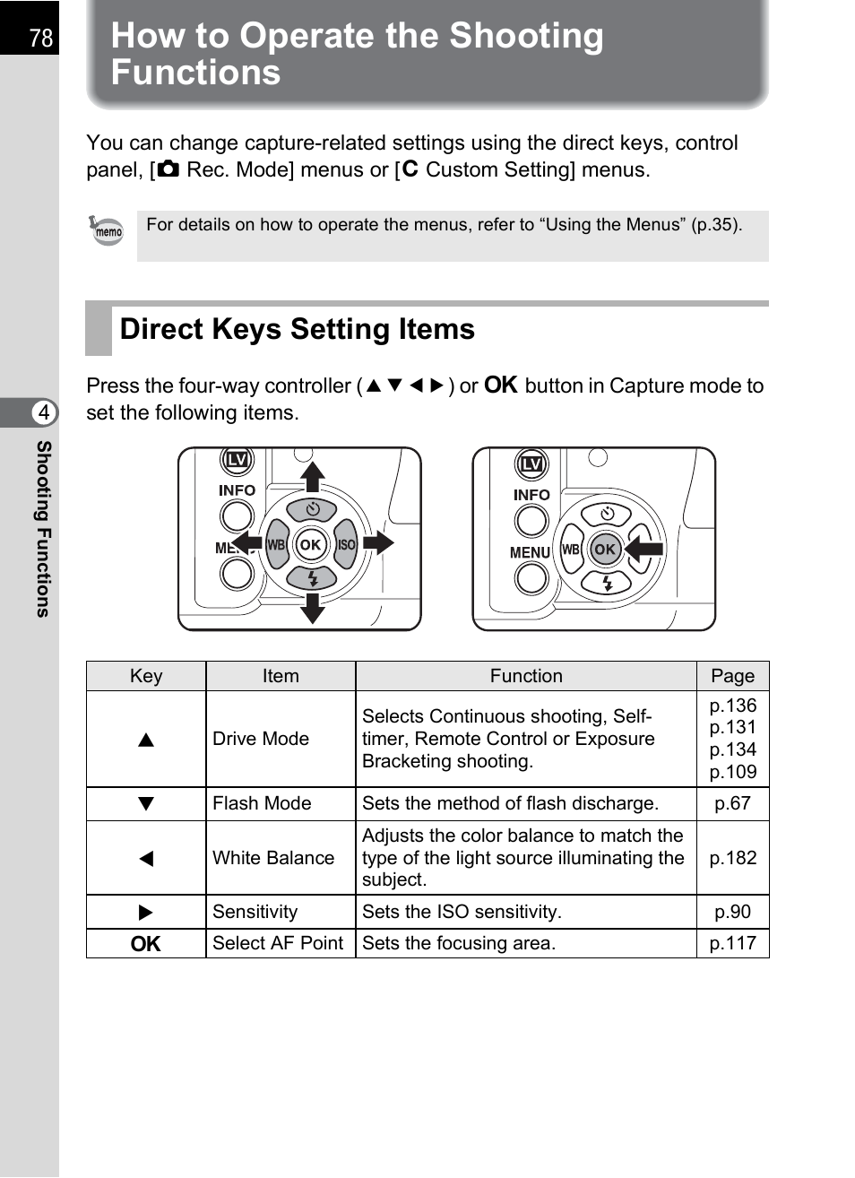 How to operate the shooting functions, Direct keys setting items, P.78) | Ode (p.78) | Pentax K-X User Manual | Page 80 / 324