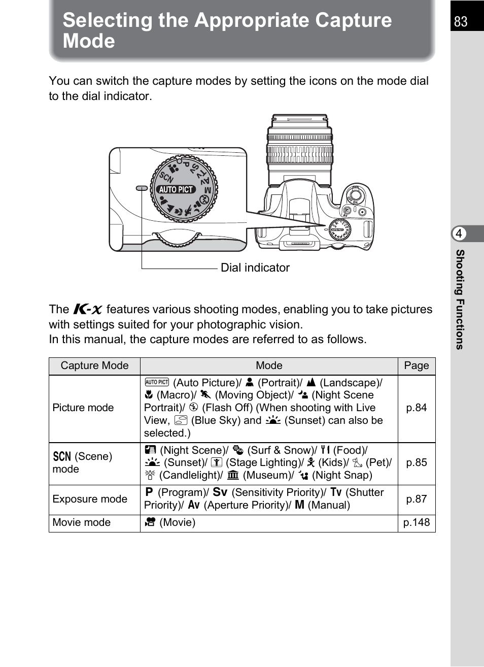 Selecting the appropriate capture mode, P.83), Ode (p.83) | Pentax K-X User Manual | Page 85 / 324