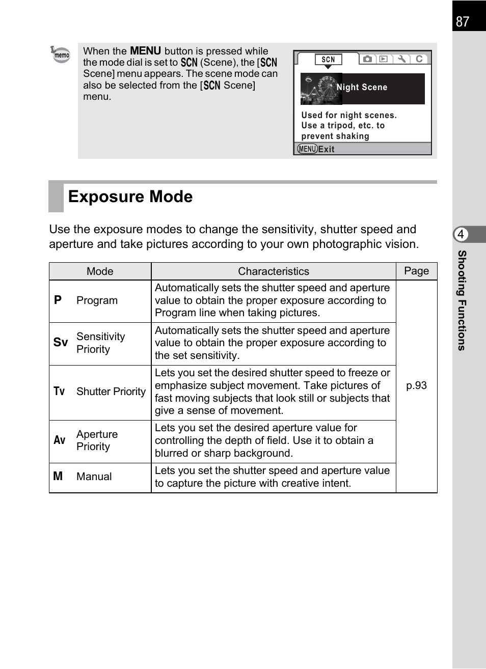 Exposure mode, P.87 | Pentax K-X User Manual | Page 89 / 324