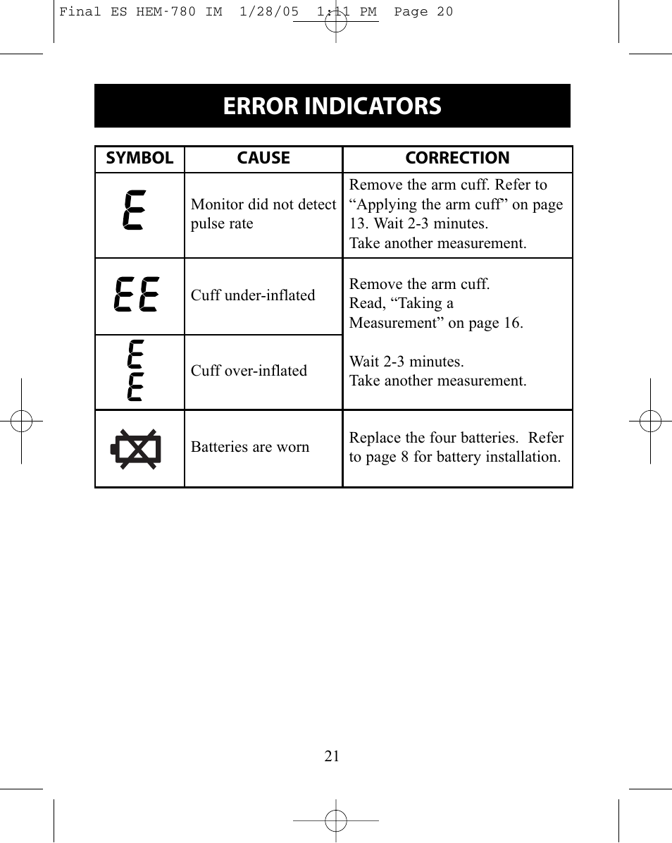 Error indicators | Omron HEM-780 User Manual | Page 21 / 28