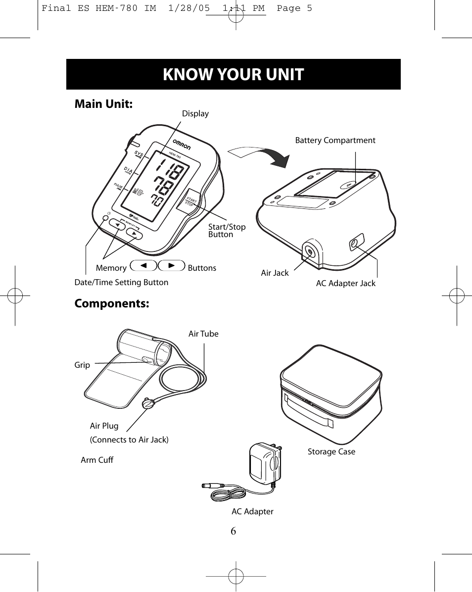 Know your unit, Main unit, Components | Omron HEM-780 User Manual | Page 6 / 28