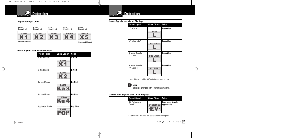 Detection | Cobra Electronics XRS 9830 User Manual | Page 14 / 21
