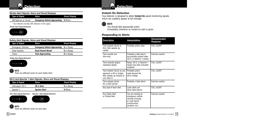 Detection, Instant-on detection, Responding to alerts | Cobra Electronics XRS 9440 User Manual | Page 11 / 15