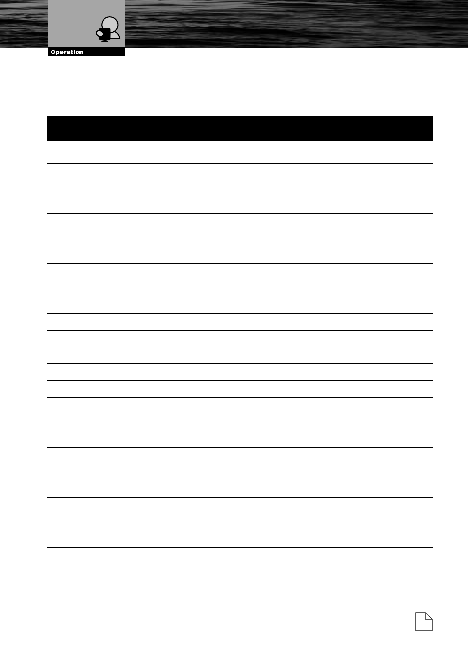 World city time zones, World city times zones | Cobra Electronics MC600Cx  EN User Manual | Page 98 / 102