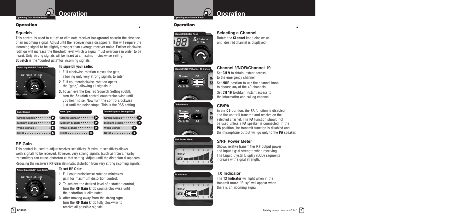 Operation, Operation • selecting a channel, Channel 9/nor/channel 19 | Cb/pa, S/rf power meter, Tx indicator, Operation • squelch, Rf gain | Cobra Electronics 19 DX IV User Manual | Page 6 / 11