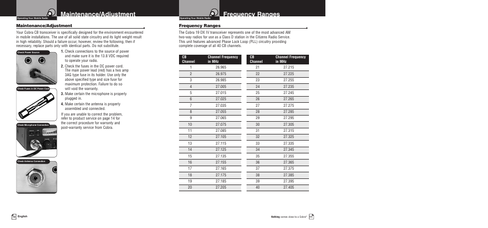 Frequency ranges, Maintenance/adjustment | Cobra Electronics 19 DX IV User Manual | Page 8 / 11
