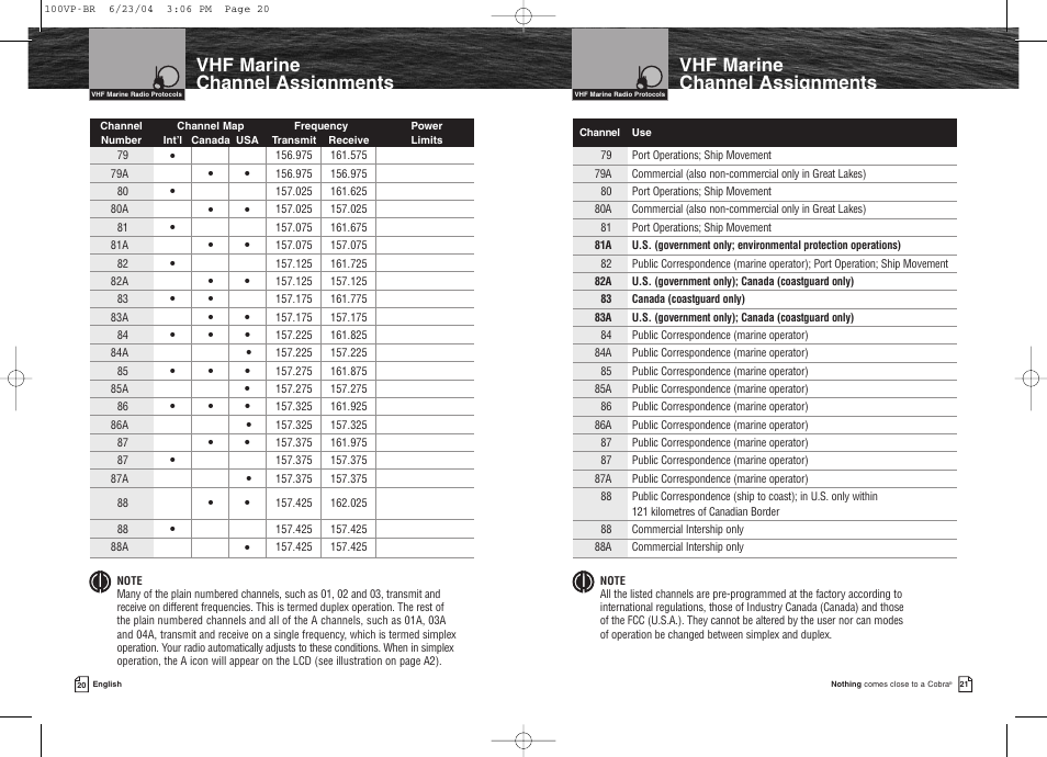 Cobra Electronics MR HH100 VP EU User Manual | Page 14 / 22