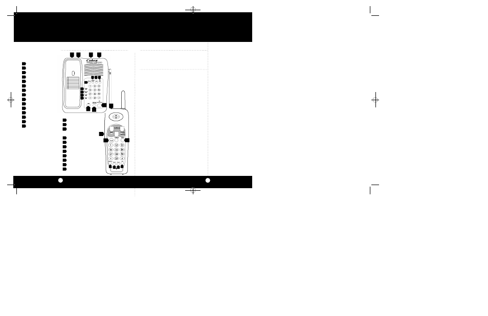 Controls and indicators | Cobra Electronics CP-9125 User Manual | Page 2 / 25