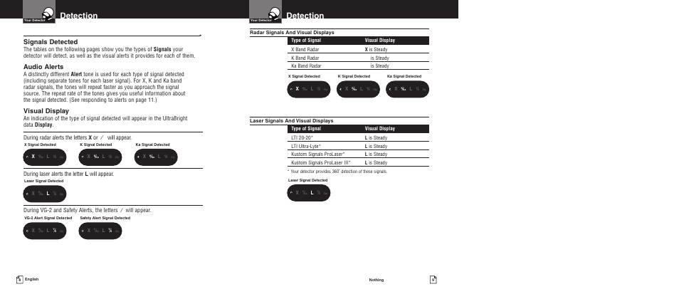 Detection, Signals detected, Audio alerts | Visual display, Will appear | Cobra Electronics PRO 7080 User Manual | Page 7 / 12