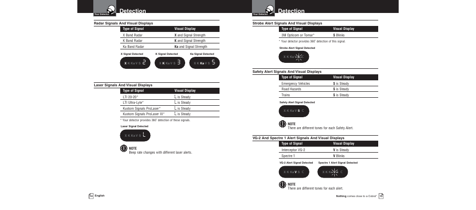 Detection | Cobra Electronics XRS 9300 User Manual | Page 11 / 21