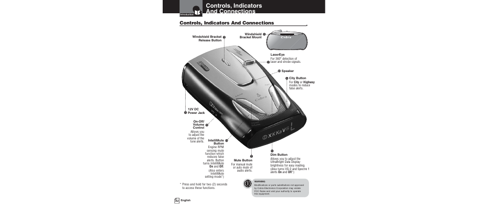 Parts & controls, Controls, indicators and connections | Cobra Electronics XRS 9300 User Manual | Page 3 / 21