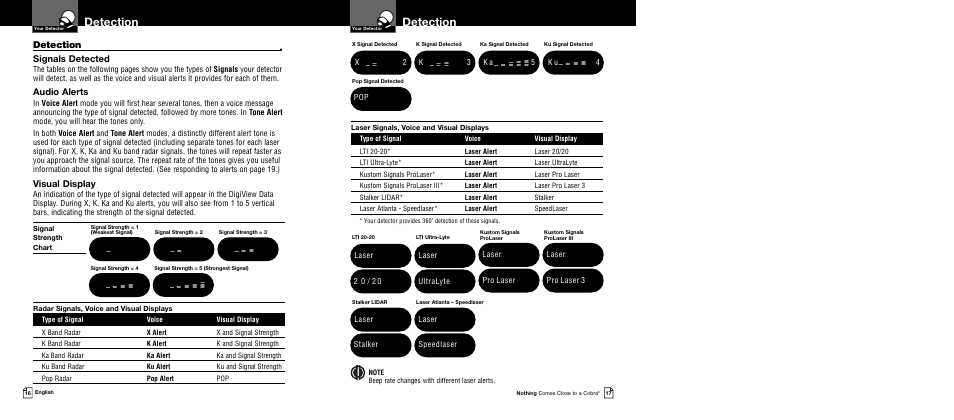 Detection, Signals detected, Audio alerts | Visual display | Cobra Electronics XRS 9545 User Manual | Page 11 / 15