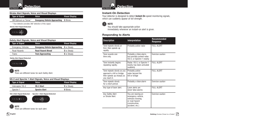 Detection, Instant-on detection, Responding to alerts | Description interpretation recommended response | Cobra Electronics XRS9430 User Manual | Page 11 / 15